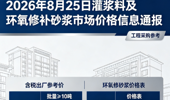 墨脱2026年8月25日灌浆料及环氧修补砂浆市场价格信息通报
